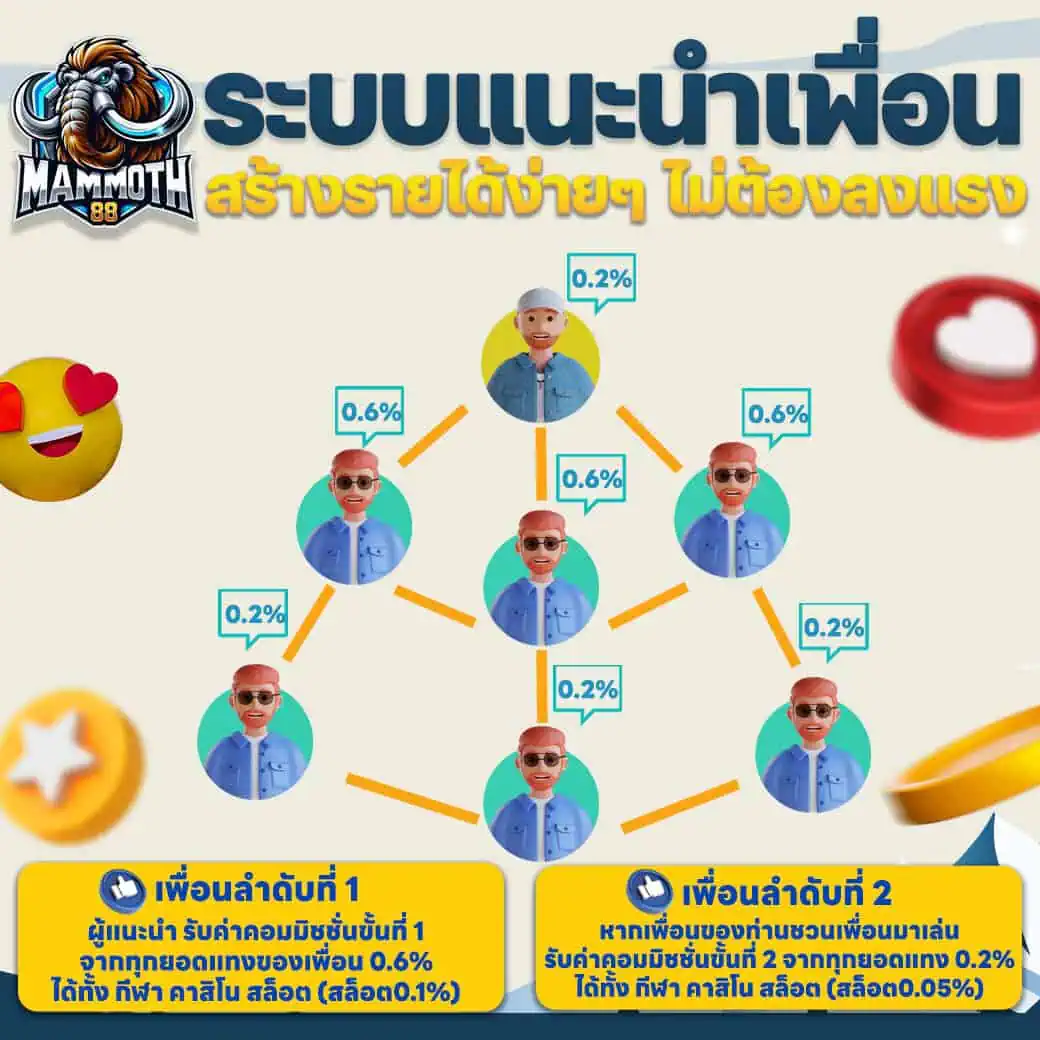 โปรโมชั่น MAMMOTH88 ชวนเพื่อน